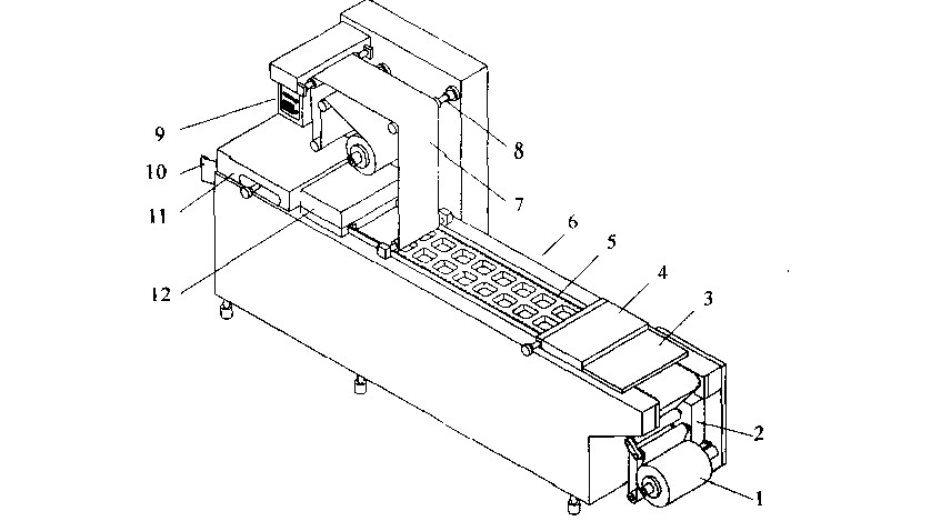 全自動(dòng)熱成型包裝機工作原理圖