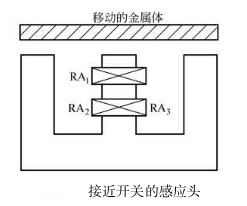 接近開(kāi)關(guān)感應頭