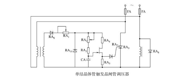 全自動(dòng)包裝機計重控制的無(wú)觸點(diǎn)檢控的晶閘管