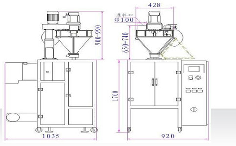 全自動(dòng)粉末包裝機平面圖