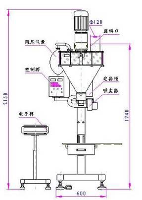 產(chǎn)品平面設計圖