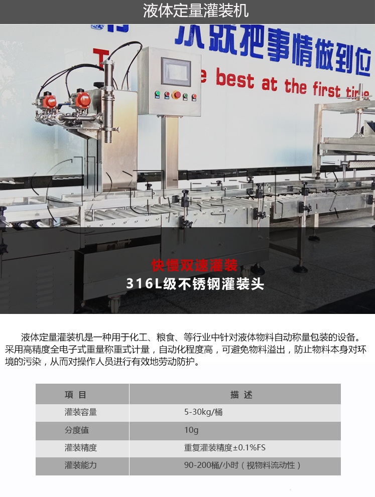 25公斤車(chē)用尿素灌裝旋蓋機