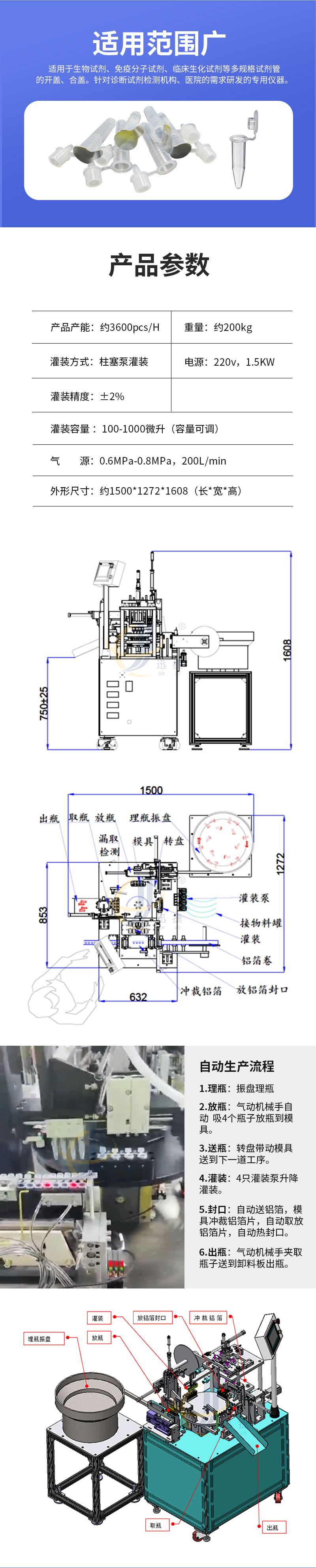 全自動(dòng)單雙耳提取管灌裝封口一體機迅捷_02.jpg