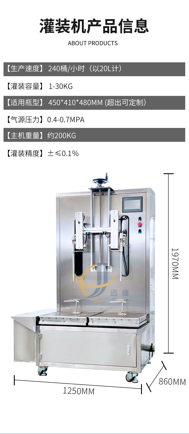 半自動(dòng)液體稱(chēng)重灌裝機2迅捷_04.jpg